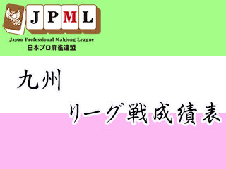 Aリーグ




順位
名前
			
				合計
			
			
				1節
			
			
				2節
			
			
				3節
			
			
	...